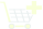 PayPal: View Cart